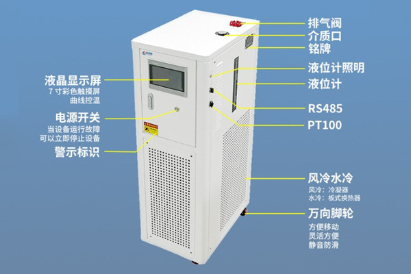 防爆高低温一体机外观设计图2